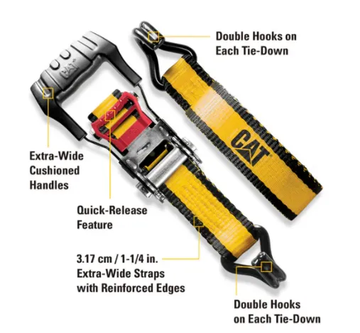 2 Piece Ratchet Tie Down Set with Soft Loops - 16 Feet x 1-1/2 Inches