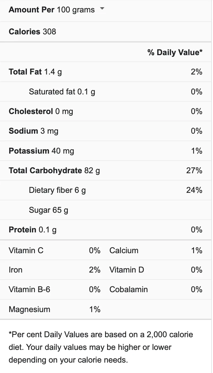 Dried Cranberries (100g)