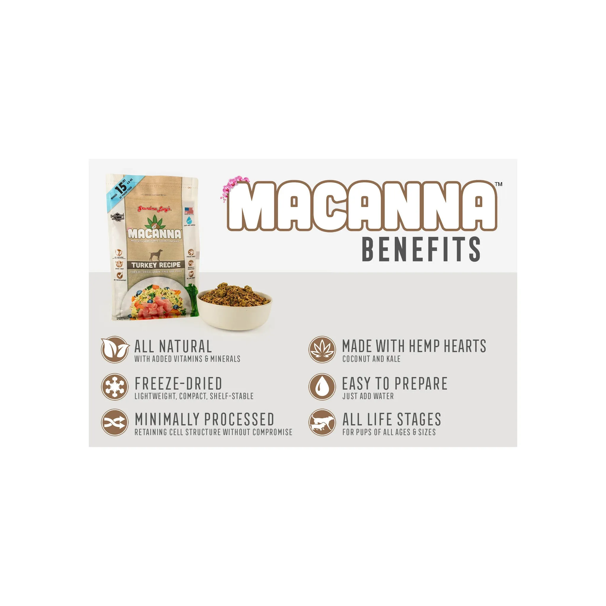 Grandma Lucy's Macanna Freeze Dried Dog Food